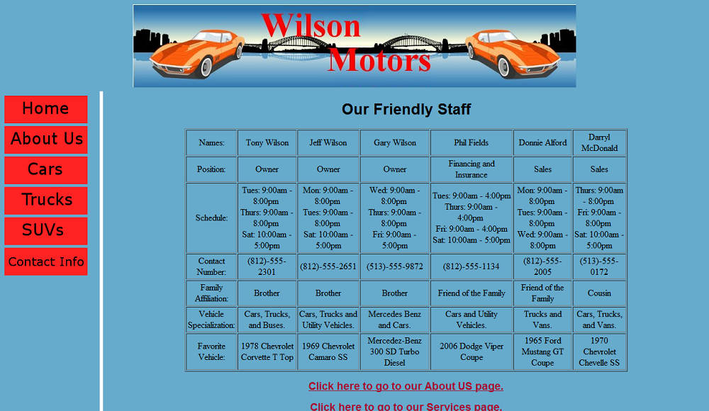 Wilson Motors Project Staff Page